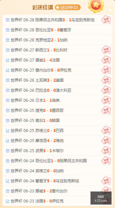 南非世界杯,突破,首进淘汰赛,九游娱乐,在线游戏,手机游戏,娱乐平台,游戏攻略,九游下载,九游账号,九游社区,游戏资讯,九游活动