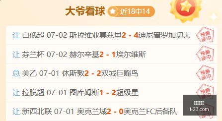 芬甲赛事前,领头羊强势,对决,九游娱乐,在线游戏,手机游戏,娱乐平台,游戏攻略,九游下载,九游账号,九游社区,游戏资讯,九游活动