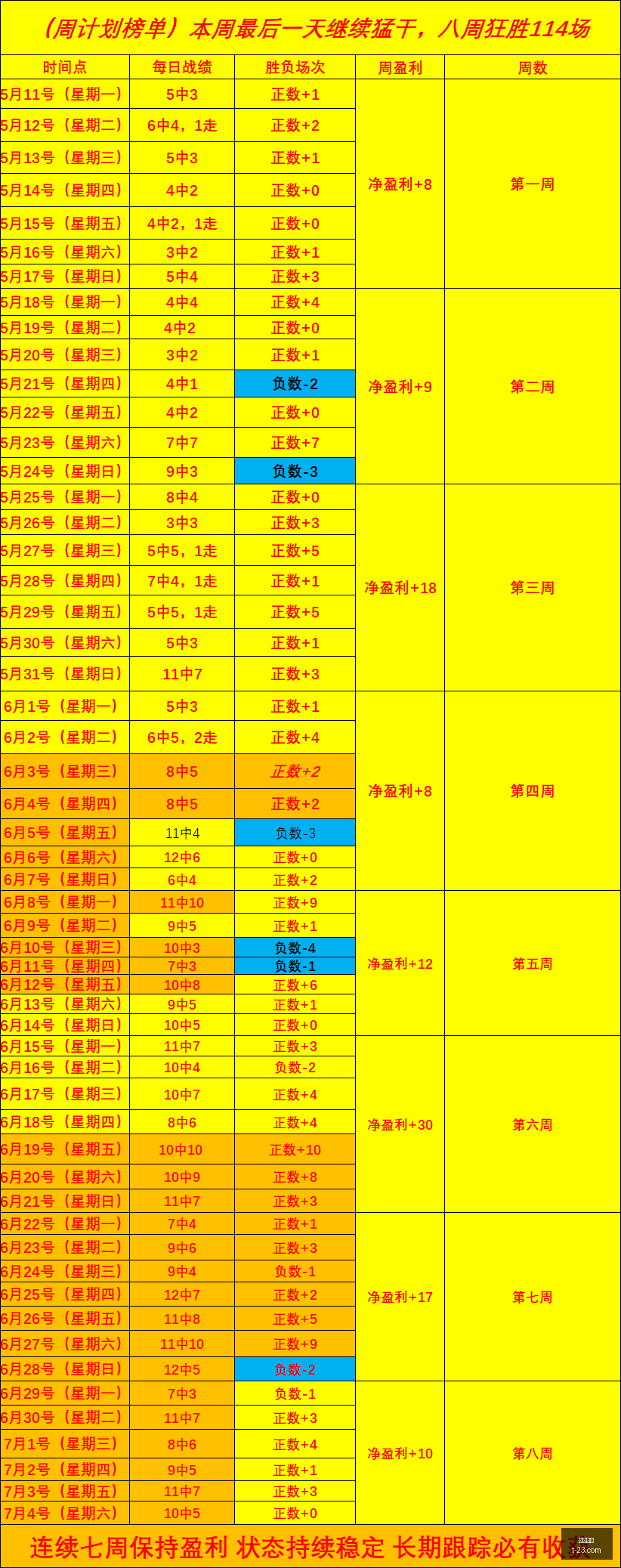 芬甲赛事前,领头羊强势,对决,九游娱乐,在线游戏,手机游戏,娱乐平台,游戏攻略,九游下载,九游账号,九游社区,游戏资讯,九游活动
