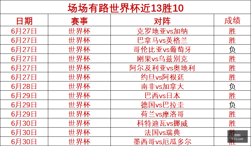 篮球实战指,信心满满,一击必中必,九游娱乐,在线游戏,手机游戏,娱乐平台,游戏攻略,九游下载,九游账号,九游社区,游戏资讯,九游活动