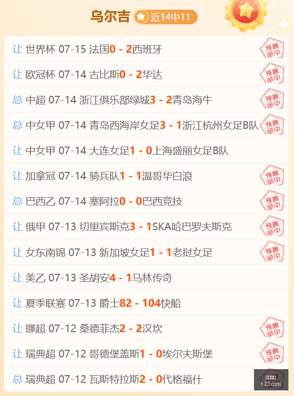 推荐,欧冠前瞻,哈茨对决格,九游娱乐,在线游戏,手机游戏,娱乐平台,游戏攻略,九游下载,九游账号,九游社区,游戏资讯,九游活动